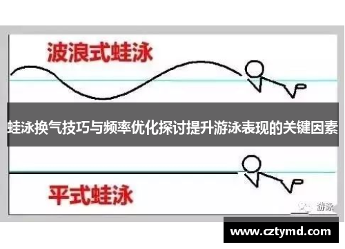 蛙泳换气技巧与频率优化探讨提升游泳表现的关键因素